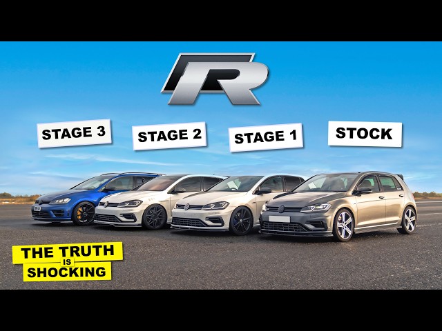 Verschwenden Sie Ihr Geld? – Die Wahrheit übers Tuning