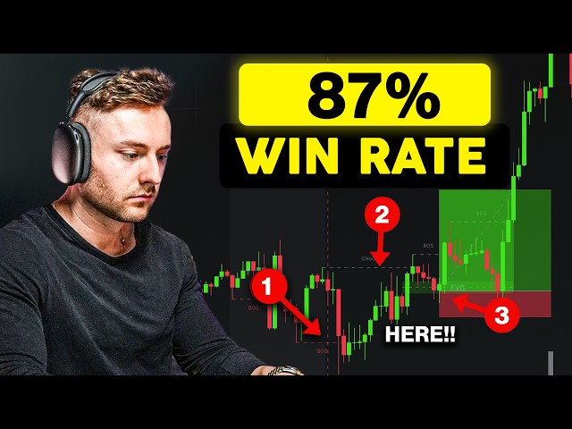 The SIMPLE 3-Step Trading Strategy That Makes Me $3,496/Day