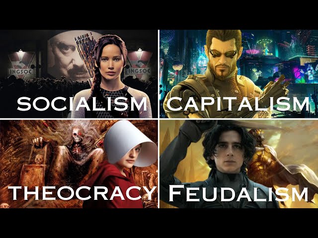 The Four Types of Dystopia