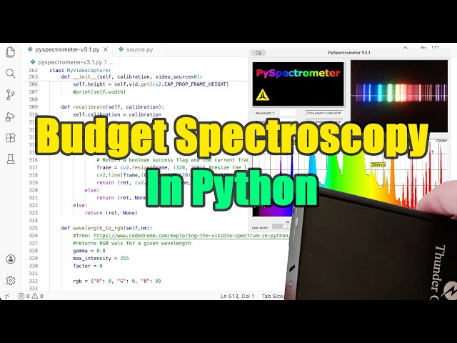 Budget Spectroscopy With Python | Programming & Data Science