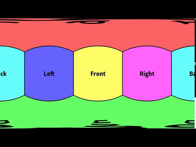 360 degree Metadata Test