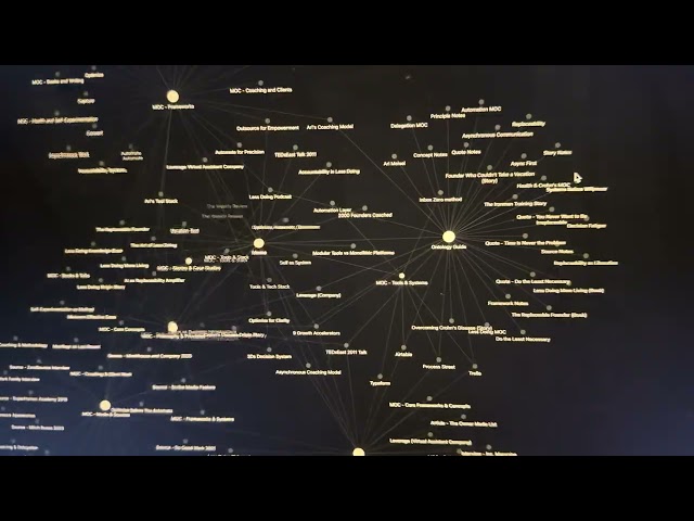 Building an AI-Powered Second Brain from 15 Years of Content