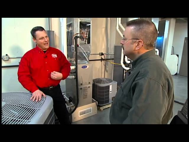 How to select an Air Conditioner