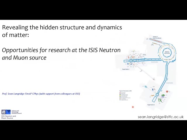 Revealing the hidden structure and dynamics of matter: opportunities at ISIS Neutron and Muon source