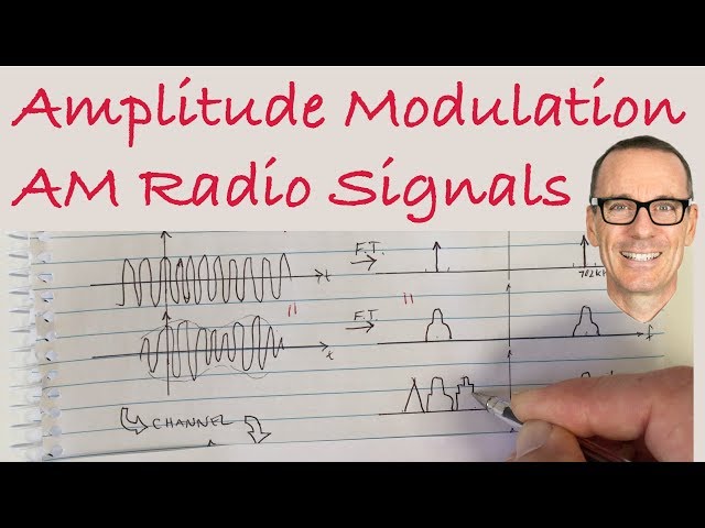 Amplitude Modulation AM Radio Signal Transmission Explained