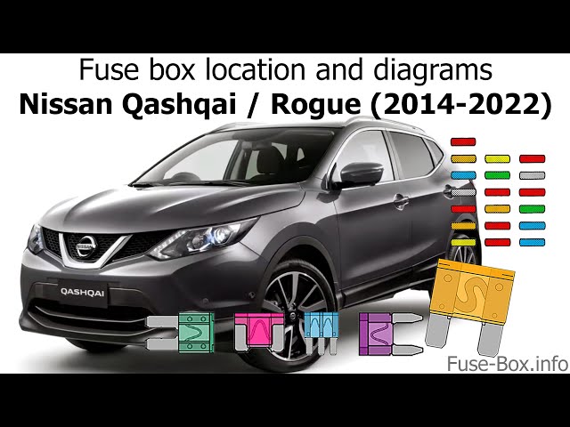 Fuse box location and diagrams: Nissan Qashqai / Rogue (2014-2022)