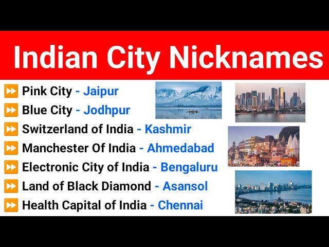 Indian City Nicknames | General Knowledge Important Questions For All Competitive Exams | Nicknames 