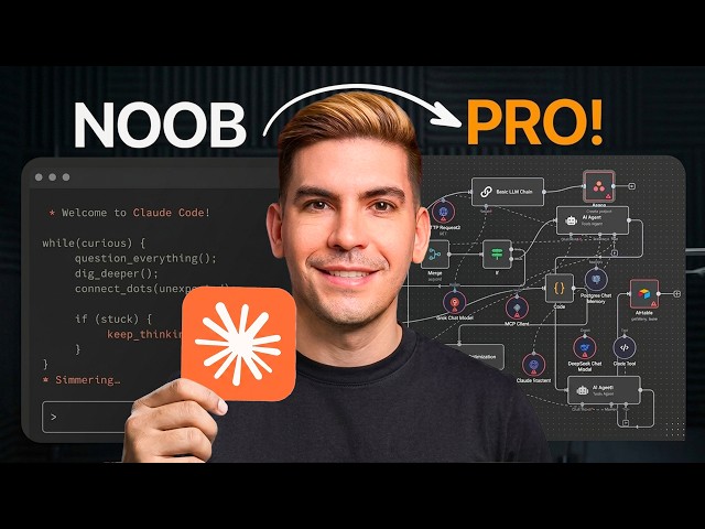 Claude Tutorial for Beginners — How to Use Claude AI Step by Step (2026)