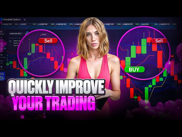 Copy Trading Explained | Best Copy Trading Platforms 2025 | Crypto & Forex Guide