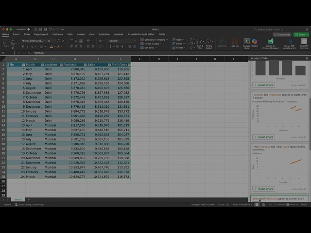 📊 Excel Data Analysis Tutorial | Sales Insights with Charts