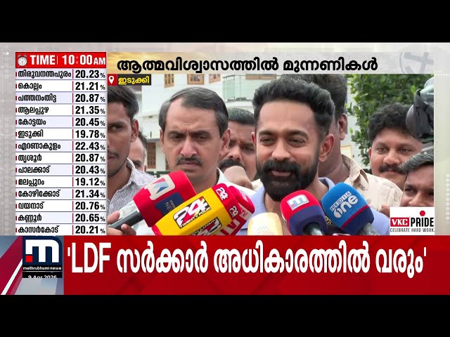 ഒരുപാട് പ്രതീക്ഷയുണ്ട്, എന്നെകൊണ്ട് കഴിയുന്ന സഹായങ്ങള്‍ ചെയ്തിട്ടുണ്ട് - ആസിഫ് അലി
