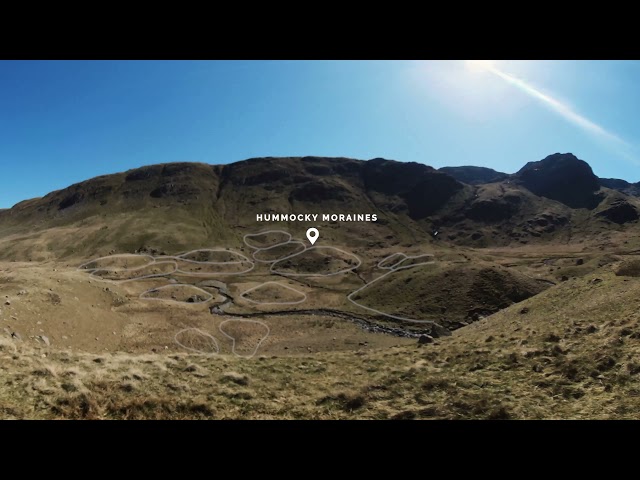 Site 3 - 360-Video Experience (Project RENU)