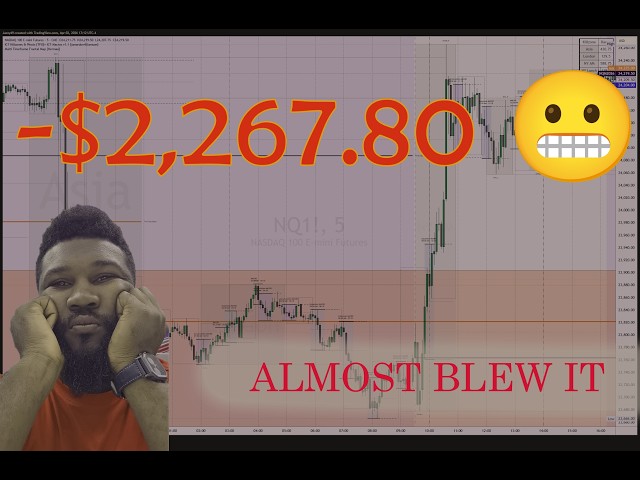 Right Bias… Wrong Execution (-2%) | Almost Blew My $100K Account | NQ Recap (Apr 2, 2026)