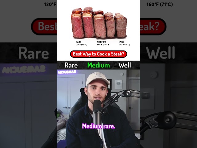 Controversial Questions Nobody Agrees On