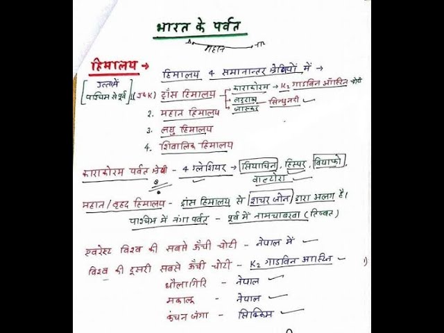 BPSC 69 | शिक्षक भर्ती 2023 जबर्दस्त group discussion #bihar_si #daroga #group_discussion | ITWD IAS