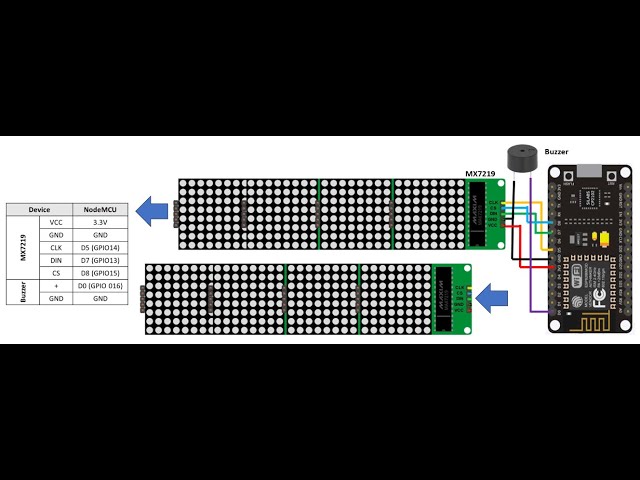 Jam Sholat versi Global dengan ESP8266 dan Double Deck MX72xx