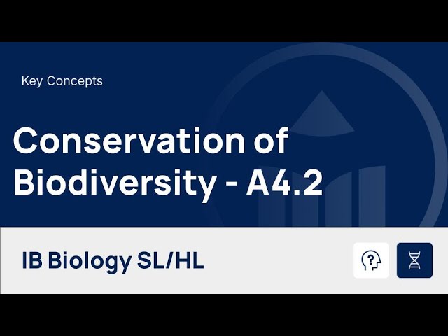 Conservation of Biodiversity [IB Biology SL/HL]