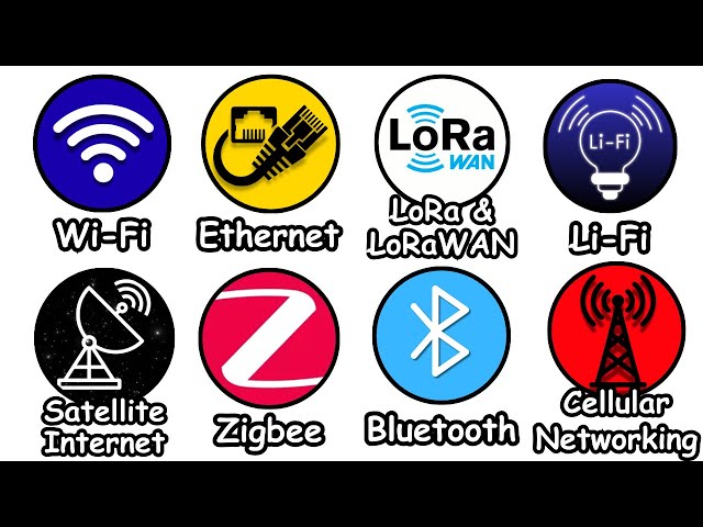 Every Networking Technology Explained In 12 Minutes