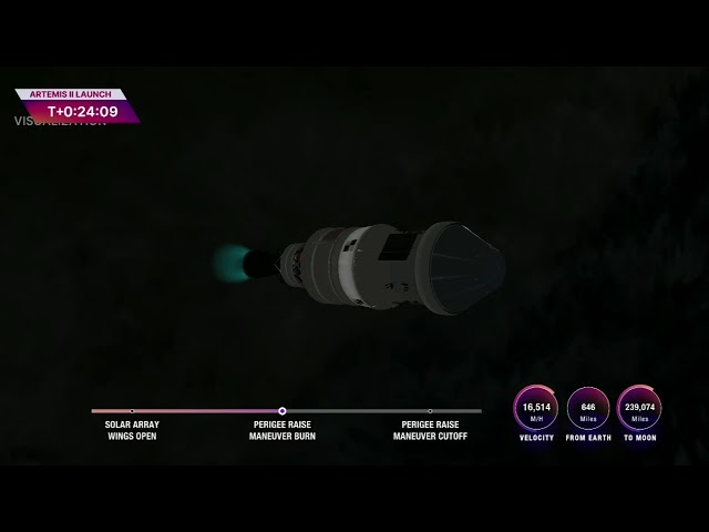 WINK News' Coverage of the NASA Artemis II Space Launch