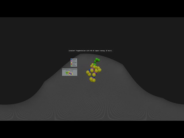 Covalent fragmentation with 40 eV impact energy (8  km/s).
