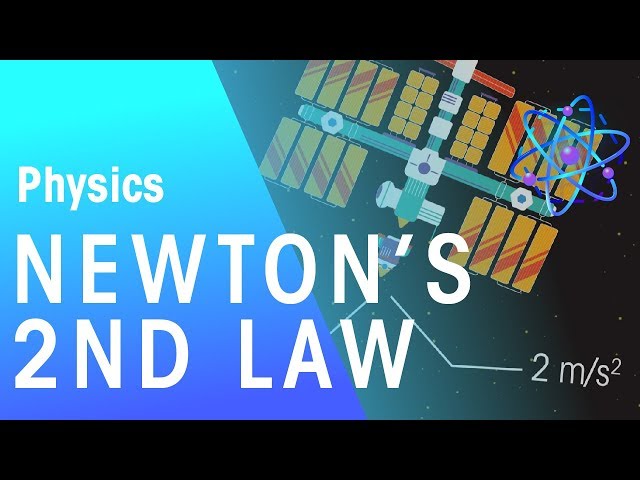Newton's Second Law | Forces & Motion | Physics | FuseSchool
