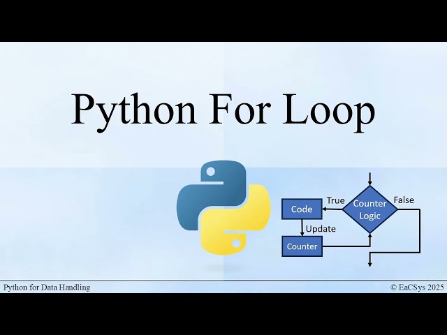 Python For Loop