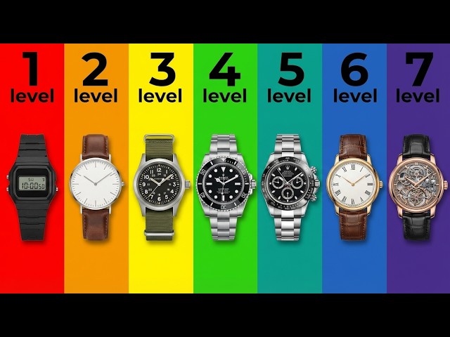 The 7 Levels Of Watches