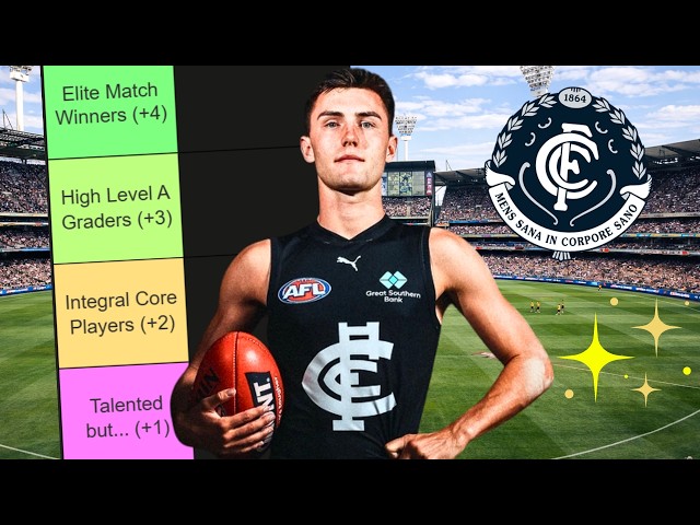 Rating Carlton YOUNG TALENT | AFL 2026