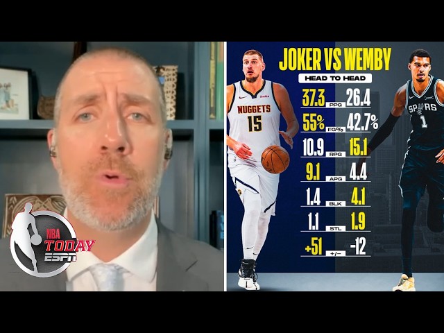 NBA TODAY | Spurs over Nuggets in 7! - Tim MacMahon wants to see Wemby vs. Jokic in NBA Playoffs