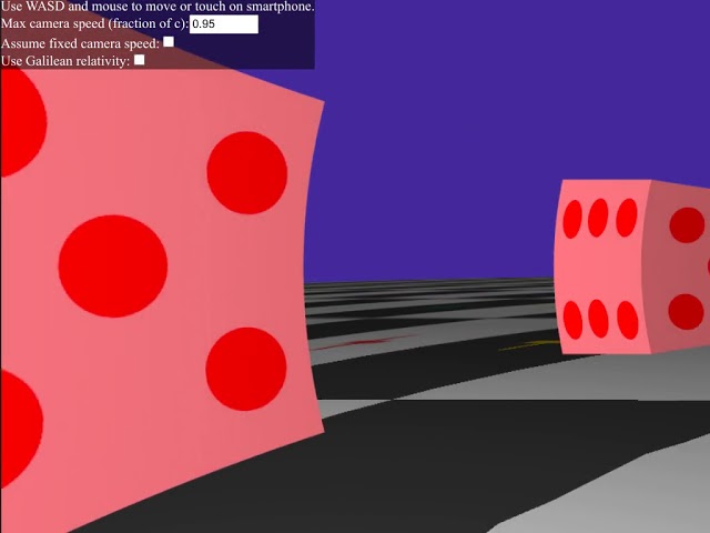 Geometric effect of special relativity