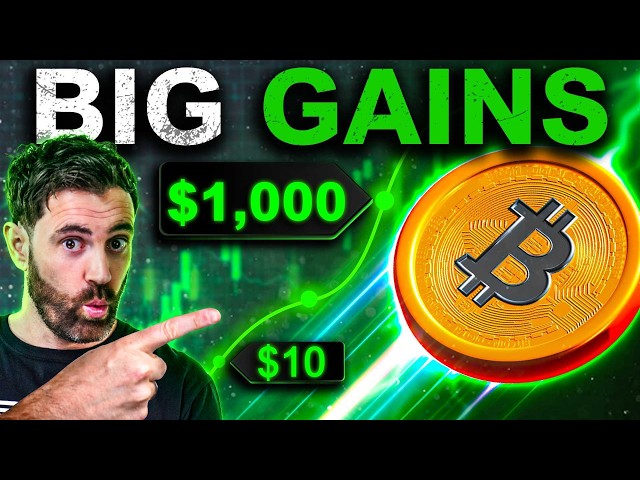 Crypto Trading Guide: Step-by-Step For Complete Beginners