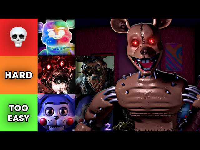 Ranking FNAF Fan Games By Their Difficulty