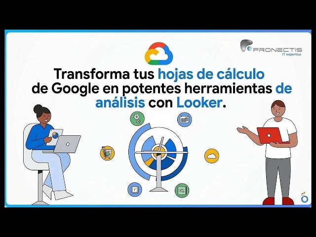 Transforma Google Sheets en una potente herramienta de análisis con Looker