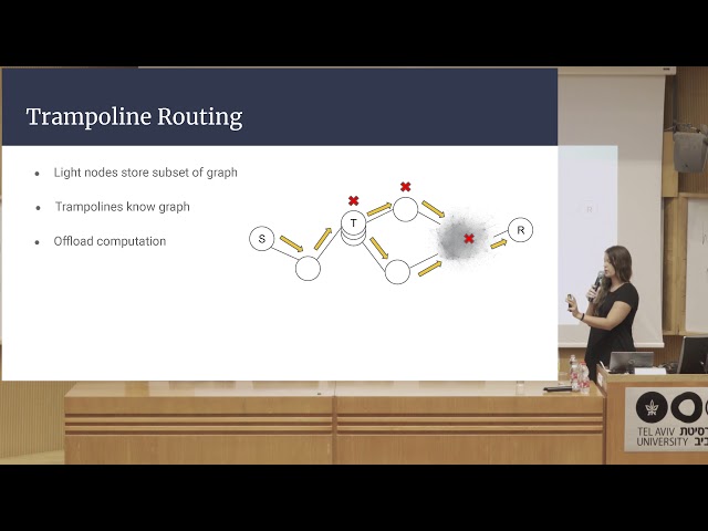Dev++ 03-24-EN | Routing problems and solutions (rendezvous, trampoline) - Carla Kirk-Cohen