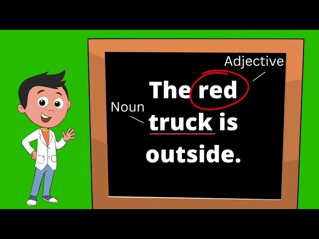 What Is An Adjective? | Fun Grammar Lessons For Kids🎉