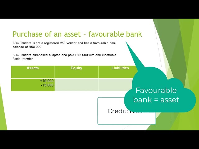 Accounting equation: Purchase of an asset