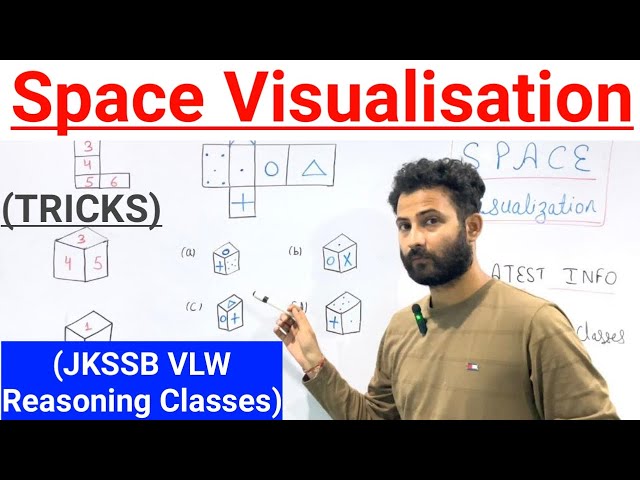 Space Visualization Reasoning - JKSSB VLW Classes 2022 | Tricks & Best Method - Non Verbal Reasoning