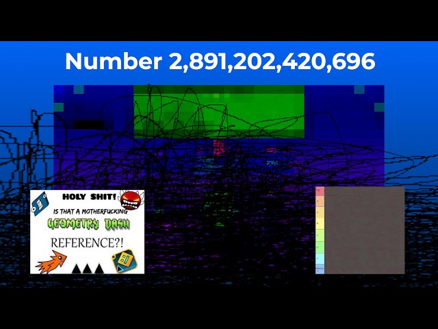 Top 1,952,184 Geometry Dash levels