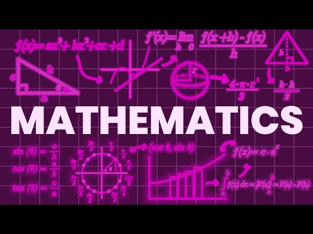 ALL OF MATH explained in 14 minutes