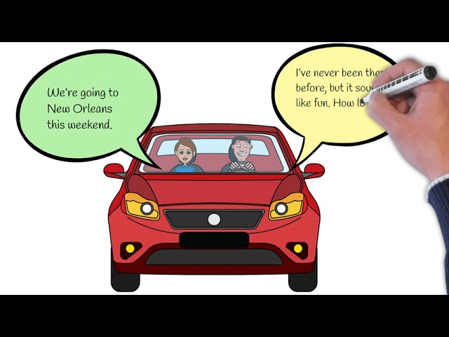 High Context and Low Context Communication