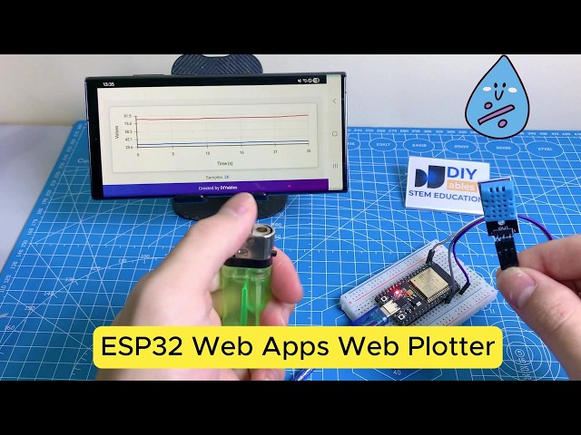 ESP32 Web Plotter - Real-Time DHT11 Sensor Data Visualization with DIYables WebApps