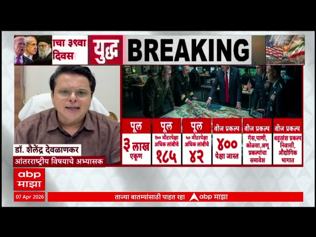 Donald Trump vs Iran : डोनाल्ड ट्रम्प यांची इराणला धमकी, आंतरराष्ट्रीय अभ्यासक म्हणतात...