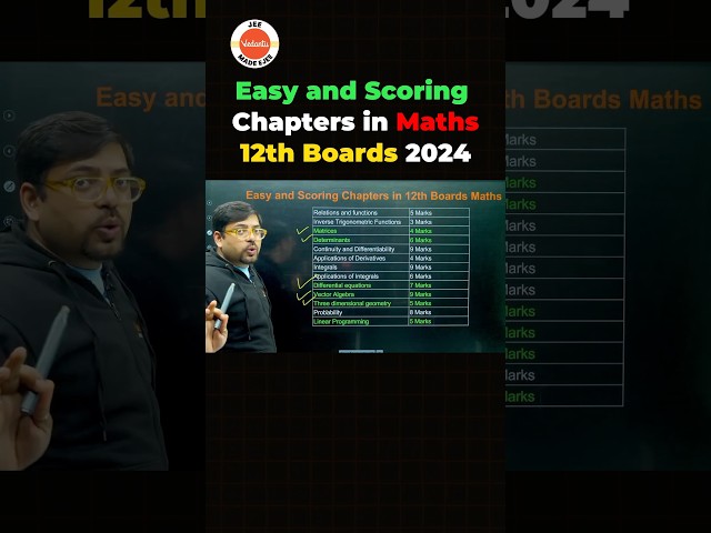 Most Important Maths Topics 🎯CBSE Boards 2024 #shorts #class12 #cbse #cbse2024 #class12maths