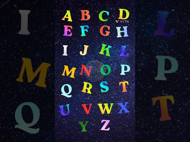 Learn ABC Alphabet for Children| Education ABC Nursery Rhymes | ABC Song 🎵 Learn the Alphabet!