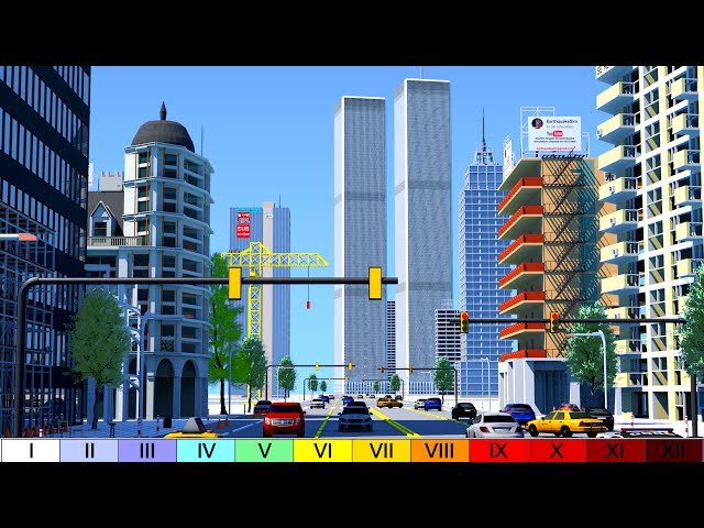 New York City 1999: Earthquake SIZE Comparison!