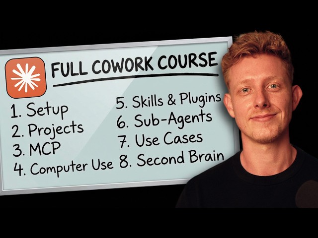 CLAUDE COWORK FULL COURSE (2+ Hours)