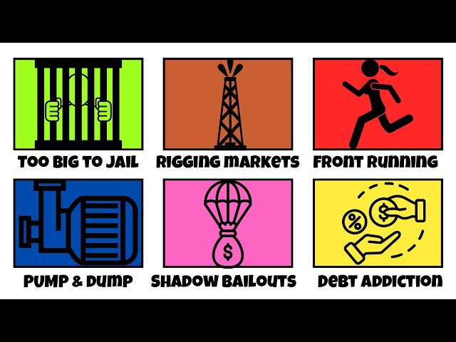 Every DARK SECRET of Investment Banks Explained in 10 Minutes