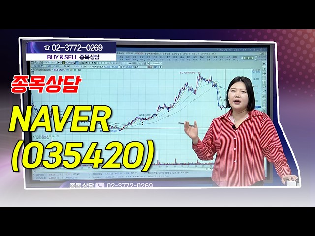 #NAVER_함진희의 BUY & SELL 종목상담 (20260316)