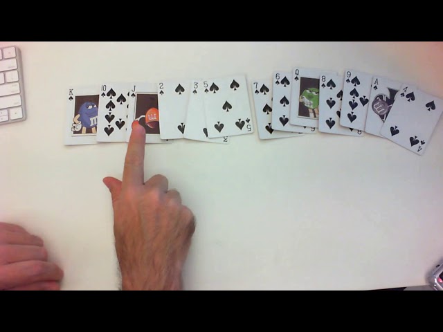 Algorithm design: Computational thinking