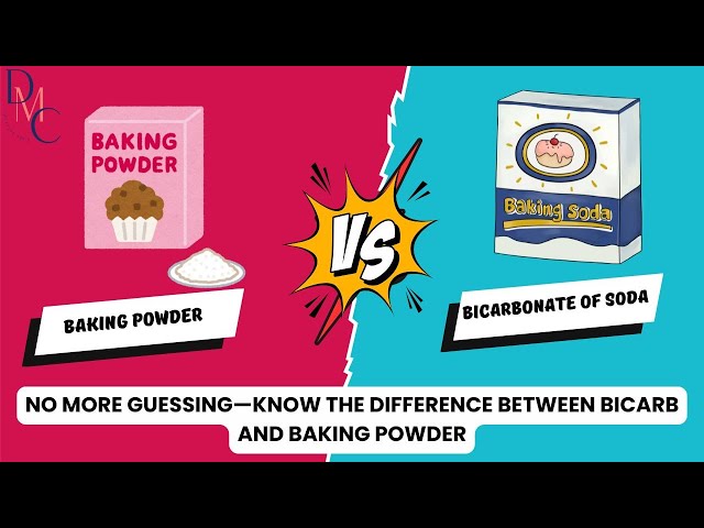 Never confuse BAKING POWDER with BAKING SODA again—problem solved| Cake basics for beginners